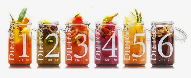 Dietox-65hyvogtpf9q0p67g7cpiu7u1r7c34w3lh638bvrrvf